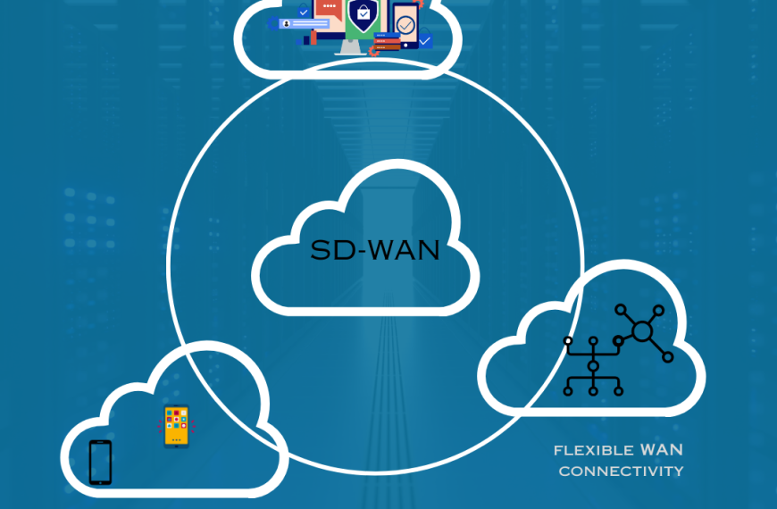 Exceptional User Experience withSD-WAN’s App-Defined Fabric