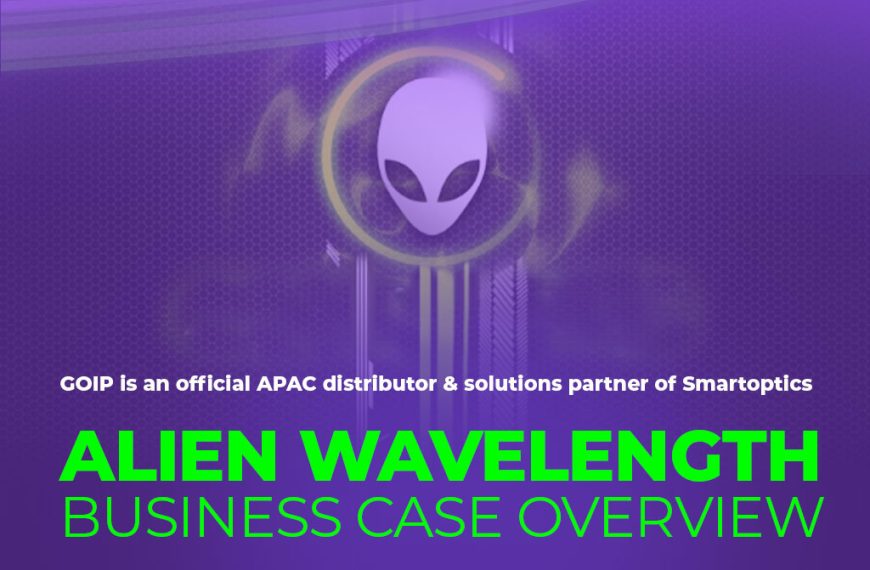 DCI Alien Wavelength On Demand