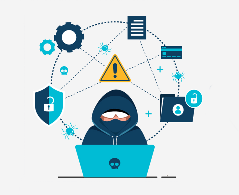 GOIP S.NOC – Secure Your Corporate Website & Apps from Cyber Threats