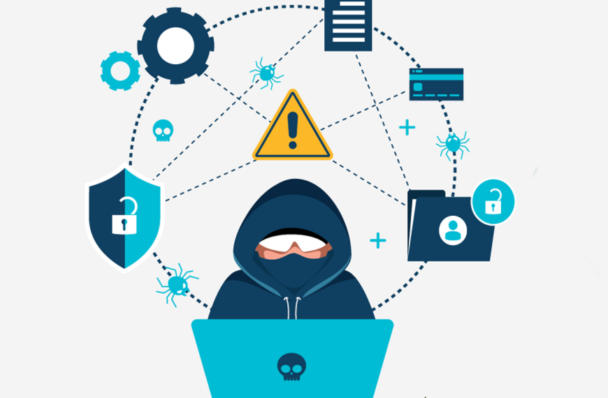GOIP S.NOC – Secure Your Corporate Website & Apps from Cyber Threats